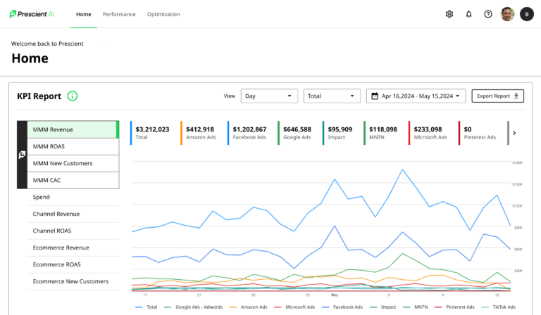 main screen in prescient ai dashboard