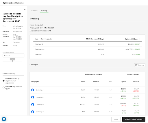 optimizer tracking in the prescient platform