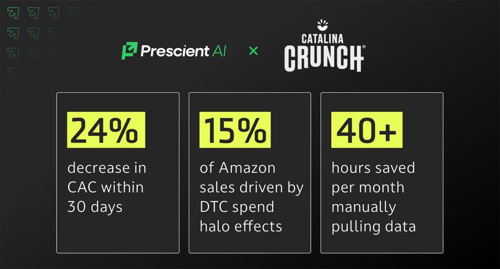 Catalina Crunch and Prescient AI Case Study Results card