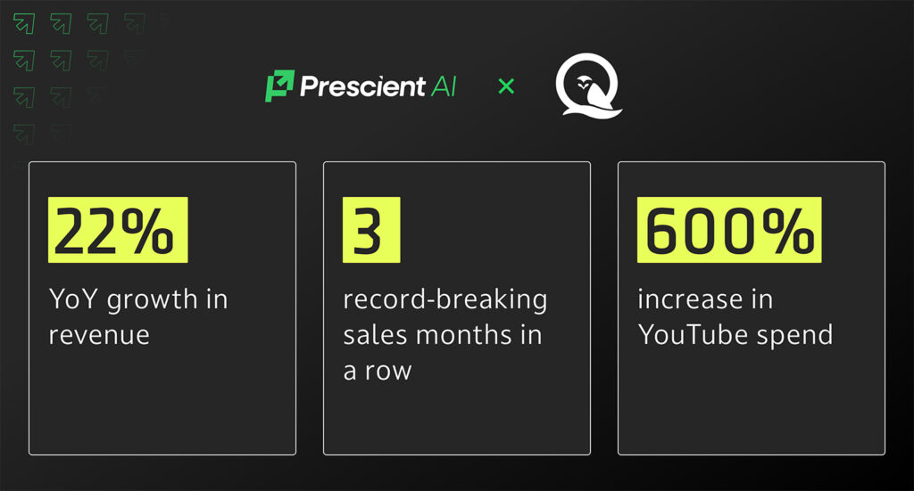 infographic for Quiet Owl and Prescient AI