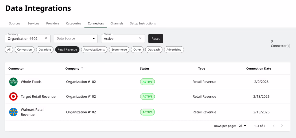 multiple retail connectors integrations