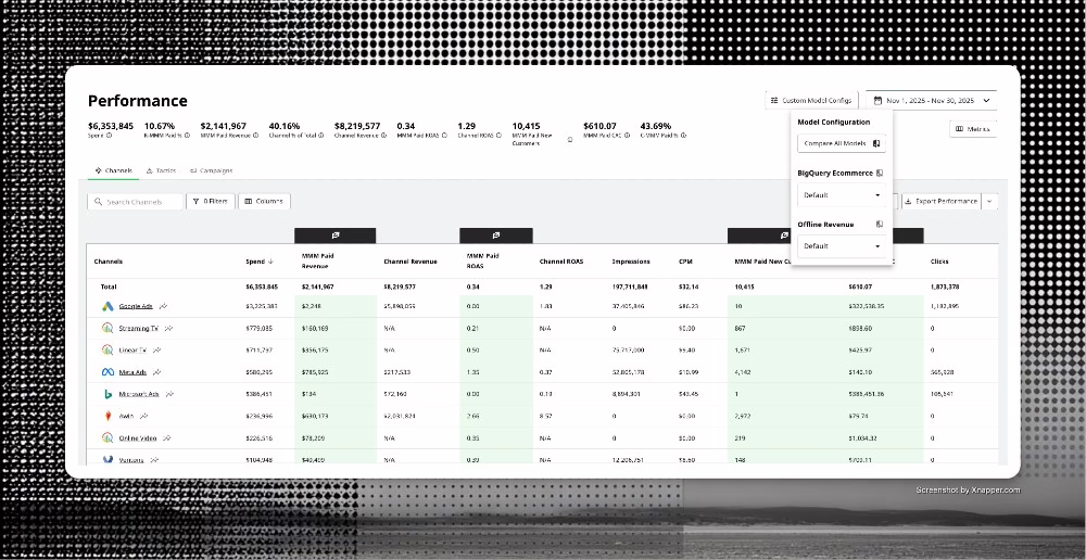 validation layer in performance tab