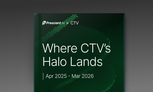 Where CTV's Halo Lands benchmark