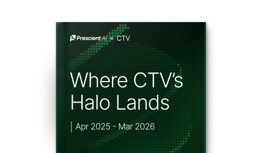 Where CTV's Halo Lands benchmark