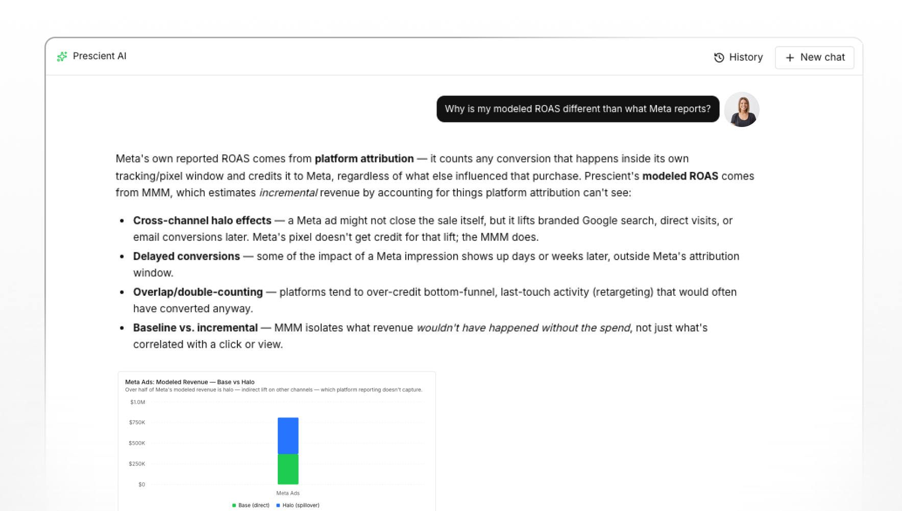 Prescient AI explaining why modeled ROAS differs from the platform-reported number
