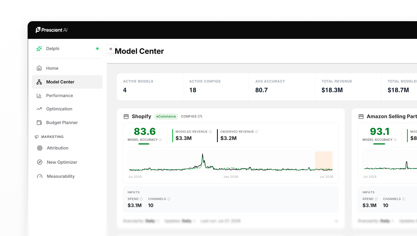 Model Center showing model health, the signals feeding it, and the accuracy score