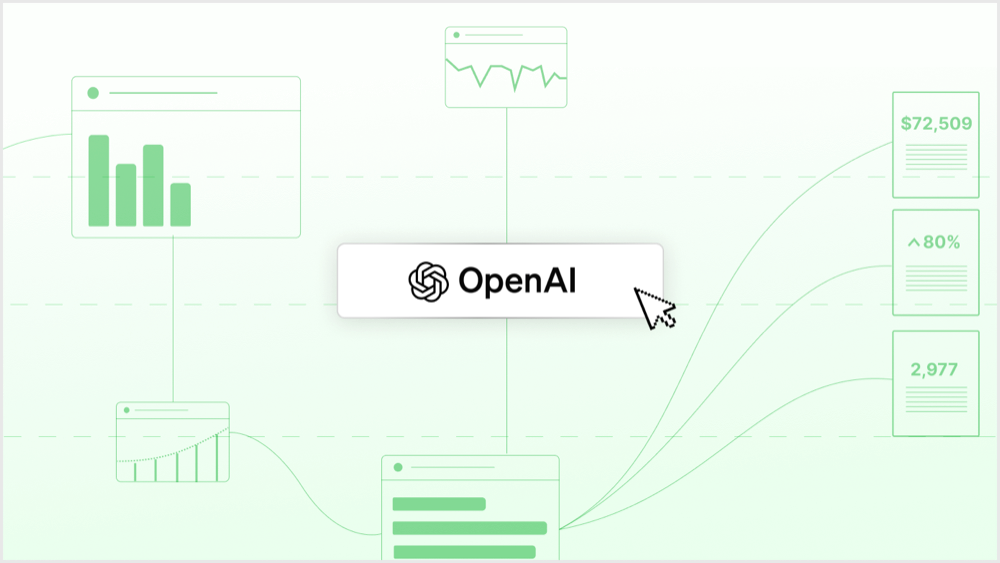 OpenAI Ads ROAS benchmark