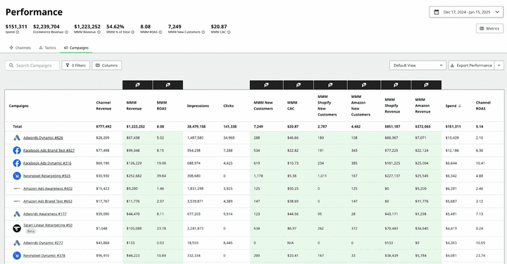Saved Views in the Optimizer Creation Screen