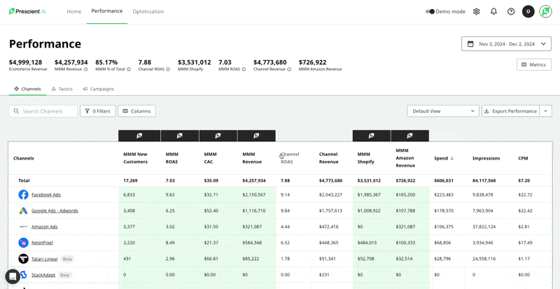 Added Ecommerce Revenue to Hero Metrics Configuration