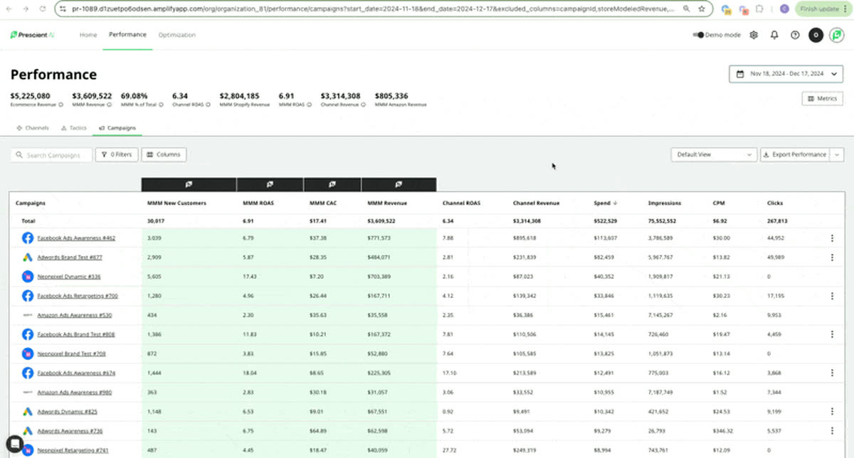 Halo View now includes Amazon & Shopify Halo Effect Columns by Default