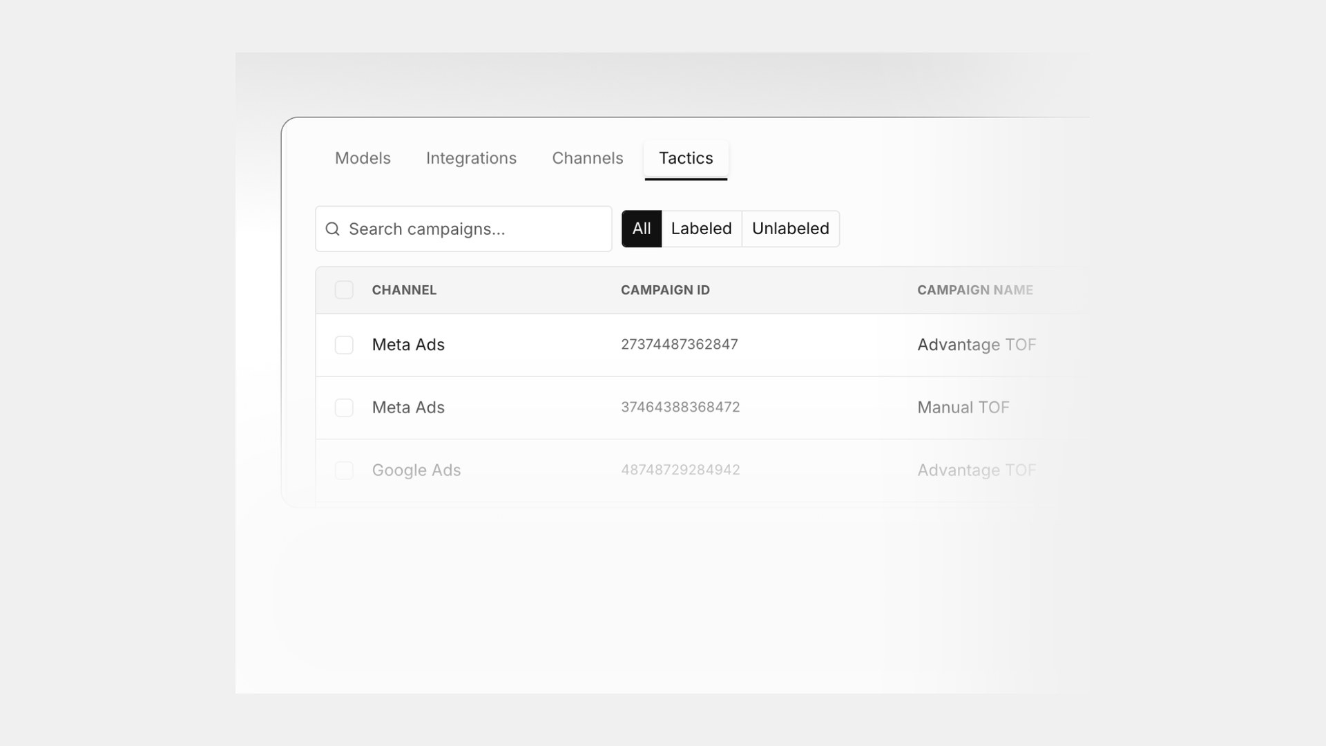 The Data Center Tactics view, mapping campaigns into the model