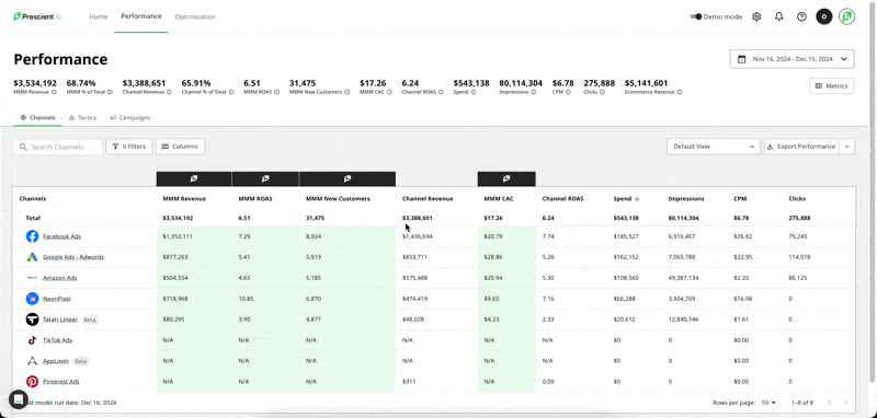Shopify CAC Optimizer (image 2)