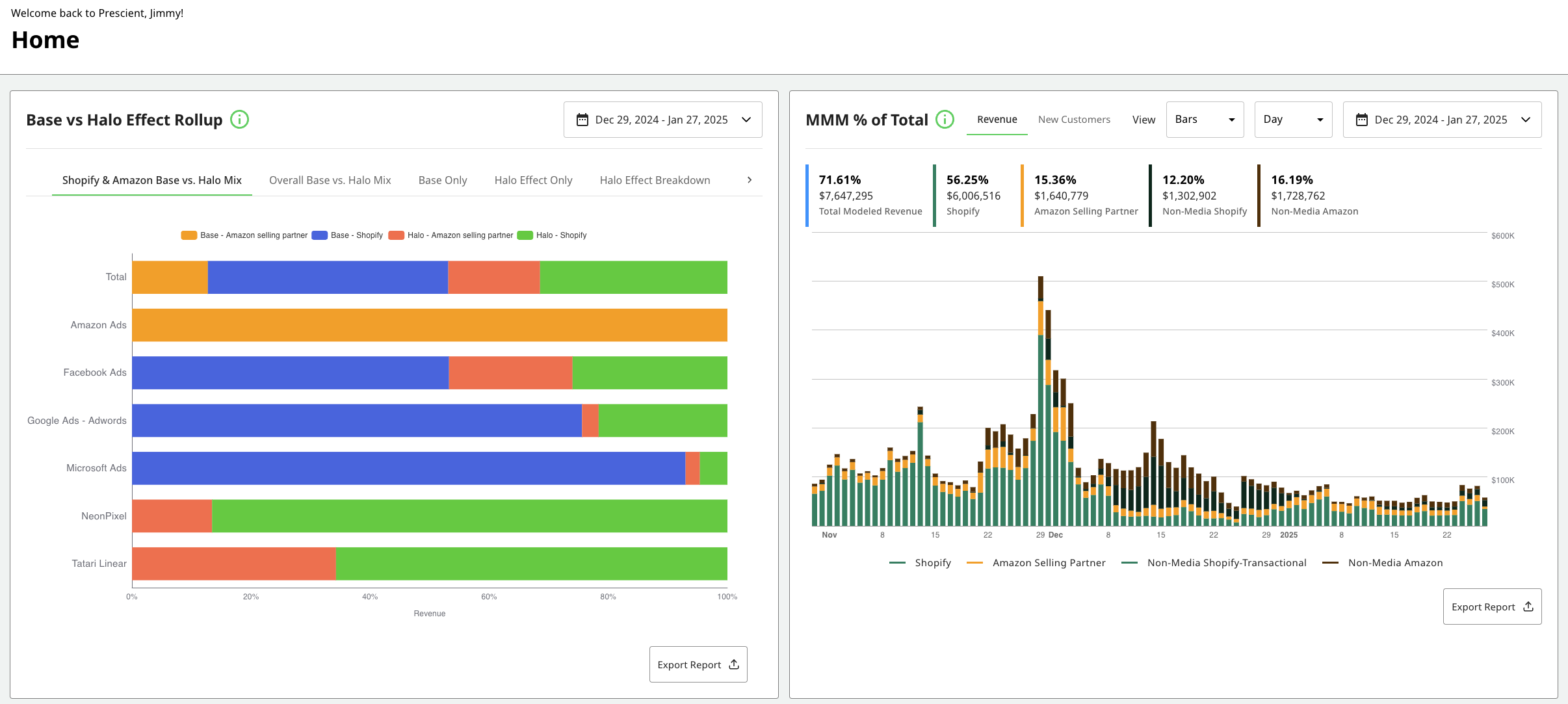 Homepage Layout Refresh & New "MMM %" Card
