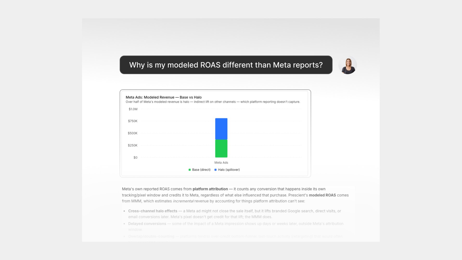 Prescient AI answering a modeled versus platform-reported ROAS question