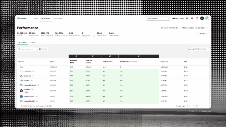 Your media spend is driving more retail sales than you think (here’s how to see it)
