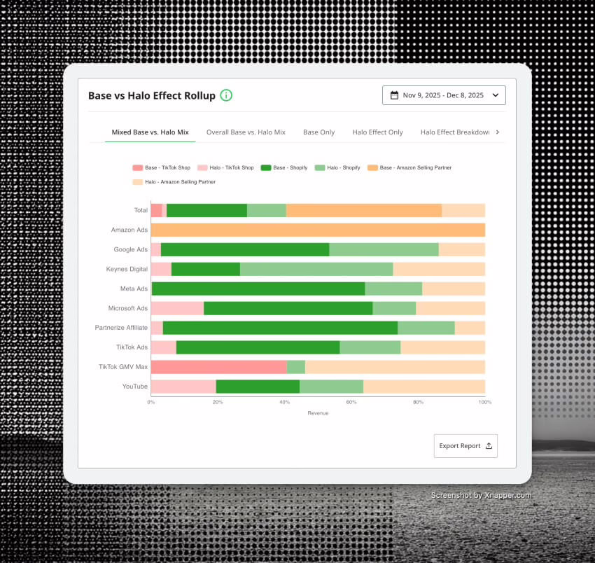 tiktok shop analytics halo effects platform screenshot