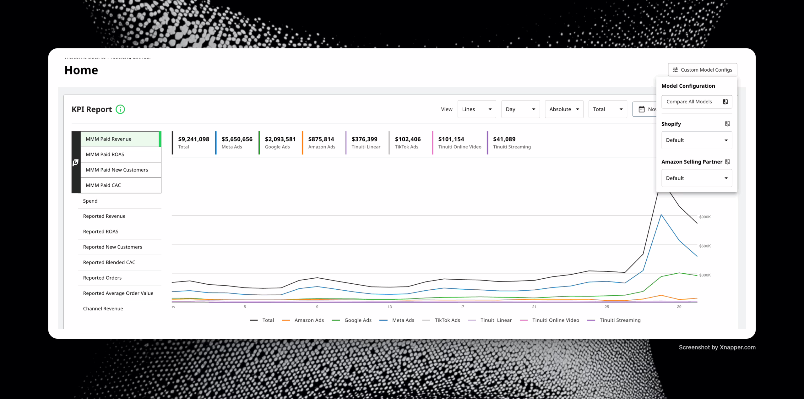 Trust but validate: How to Pressure test your MMM before making million-dollar decisions